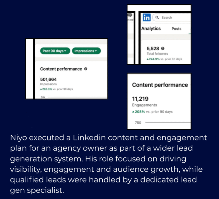 social media manager and content creator work sample